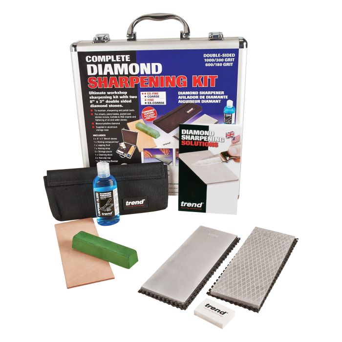 Trend sharpening deals