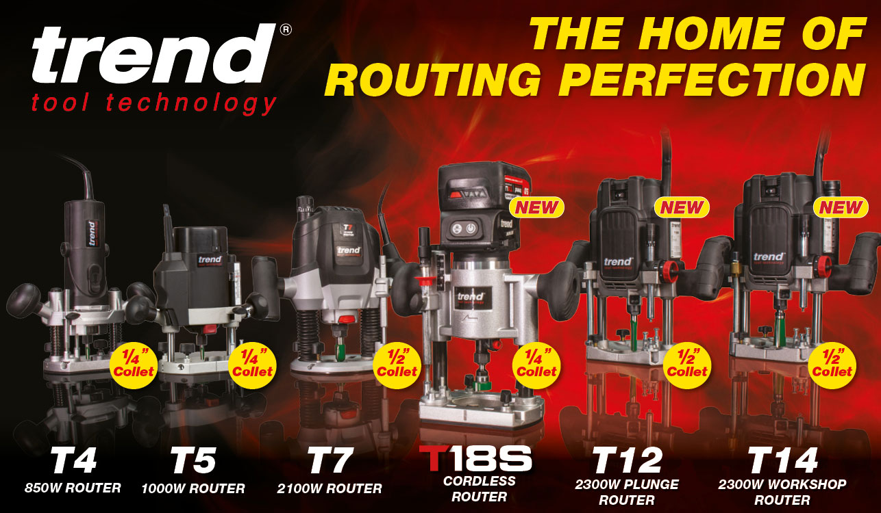 Trend Router Range